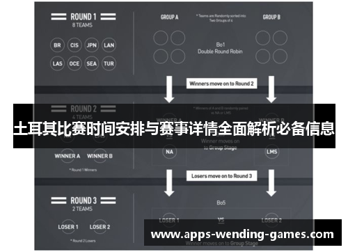 土耳其比赛时间安排与赛事详情全面解析必备信息 土耳其比赛时间安排与赛事详情全面解析必备信息