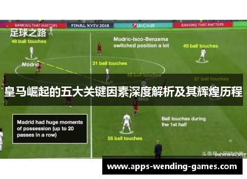 皇马崛起的五大关键因素深度解析及其辉煌历程