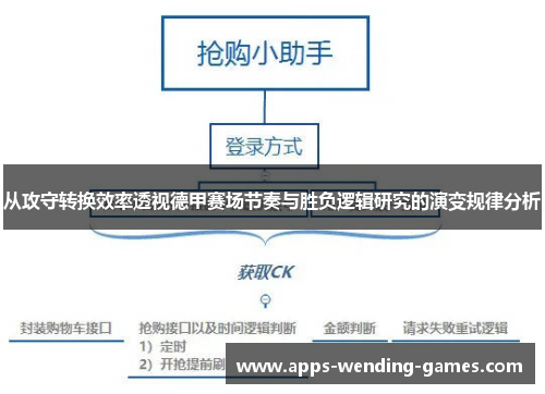 从攻守转换效率透视德甲赛场节奏与胜负逻辑研究的演变规律分析