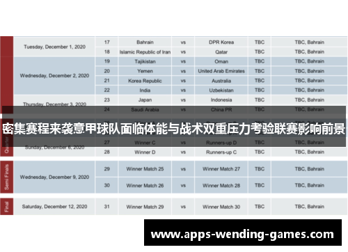 密集赛程来袭意甲球队面临体能与战术双重压力考验联赛影响前景