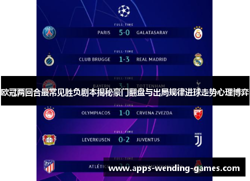 欧冠两回合最常见胜负剧本揭秘豪门翻盘与出局规律进球走势心理博弈 欧冠两回合最常见胜负剧本揭秘豪门翻盘与出局规律进球走势心理博弈