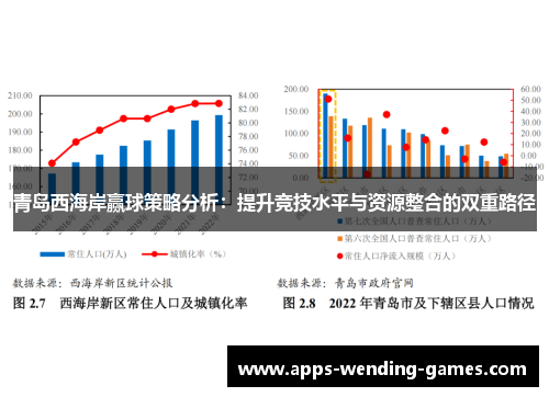 青岛西海岸赢球策略分析:提升竞技水平与资源整合的双重路径 青岛西海岸赢球策略分析:提升竞技水平与资源整合的双重路径
